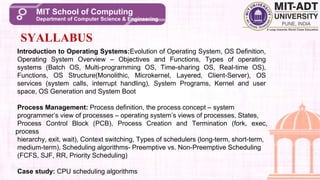 Comprehensive Introduction to Operating Systems: Evolution, Functions ...