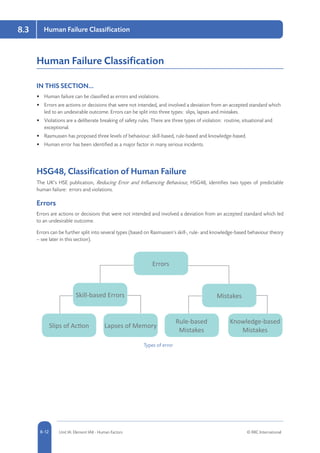 8-12 Unit IA: Element IA8 - Human Factors © RRC International
Human Failure Classification8.3
Human Failure Classification
IN THIS SECTION...	
•	 Human failure can be classified as errors and violations.
•	 Errors are actions or decisions that were not intended, and involved a deviation from an accepted standard which
led to an undesirable outcome. Errors can be split into three types: slips, lapses and mistakes.
•	 Violations are a deliberate breaking of safety rules. There are three types of violation: routine, situational and
exceptional.
•	 Rasmussen has proposed three levels of behaviour: skill-based, rule-based and knowledge-based.
•	 Human error has been identified as a major factor in many serious incidents.
HSG48, Classification of Human Failure
The UK’s HSE publication, Reducing Error and Influencing Behaviour, HSG48, identifies two types of predictable
human failure: errors and violations.
Errors
Errors are actions or decisions that were not intended and involved a deviation from an accepted standard which led
to an undesirable outcome.
Errors can be further split into several types (based on Rasmussen’s skill-, rule- and knowledge-based behaviour theory
– see later in this section).
Types of error
Errors
MistakesSkill-based Errors
Slips of Action Lapses of Memory
Rule-based
Mistakes
Knowledge-based
Mistakes
 