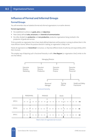 8-28 Unit IA: Element IA8 - Human Factors © RRC International
8.5 Organisational Factors
Influence of Formal and Informal Groups
Formal Groups
You will remember that we looked at formal and informal organisations in an earlier element.
Formal organisations:
•	 Are established to achieve set goals, aims and objectives.
•	 Have clearly defined rules, structures and channels of communication.
•	 Are often divided into productive and non-productive, productive organisations being involved in the
production of goods and services.
To be successful, an organisation has to have clearly defined objectives and be positive in aiming to achieve them in the
most efficient manner. Where this positive direction is lacking, an organisation is likely to fail.
Nearly all organisations are hierarchical in structure, i.e. they have different levels of authority and responsibility within
their structure.
The simplest way of depicting such a functional hierarchy is with a line diagram (or organisation chart) similar to the
one that follows.
Managing Director
	 Executive	Executive	 Executive	 Executive
	 Director,	Director,	 Director,	 Director,
	 Marketing	Production	 Finance	 Personnel
						
Functional hierarchy
Health and Safety
Practitioner
Personnel
Manager
Training
Officer
PERSONNEL FINANCE
	
	
SALES
Matrix chart of organisational structure
SITE A
SITE B
SITE C
 