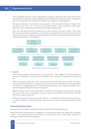 8-32 Unit IA: Element IA8 - Human Factors © RRC International
8.5 Organisational Factors
At each managerial level there must be responsibility for passing on information. Each superior level must be
responsible for ensuring full, accurate knowledge and understanding at the next subordinate level. The importance
and use of communication must, therefore, be included in any management training programme.
The passing ‘downwards’ of some directive, communication or instruction, implies temporary ‘storage’ of that
information in the mind, or the “in-tray”, of all intermediate handlers. Careful consideration must be given,
therefore, to the most appropriate type of information storage and display system.
Some senior staff believe that the only effective way to pass information is by word of mouth – their mouth!
They think they are the only really effective communicators in the organisation, but this can mean that they find
themselves with no time to make decisions because all their time is taken up ensuring that the decisions they have
made have been passed on to ‘all concerned’.
Vertical communication within a department
Invoicing
Supervisor
Costing
Senior Clerk
Estimating
Senior Clerk
Stock Control
Senior Clerk
Clerks
Bought Invoices
Senior Clerk
Clerks Clerks Clerks
Ledger
Supervisor
Office
Manager
Costing
Supervisor
Wages
Supervisor
Services
Supervisor
•	 Upwards
Communication upwards is equally important in any organisation - ideas, suggestions for improvements, and
opinions on existing systems, communications and techniques are all important for management to consider and
use.
Office and shop-floor workers are in direct contact with the actual work carried out and can often see ways to
improve processes and production. The regular flow of such ideas has been of considerable value to organisations
in reducing costs, cutting production times, introducing improved layouts, and in creating an atmosphere of co-
operation and goodwill between workers and management.
Research has shown that it is in the upward flow of information that the greatest shortcomings exist, especially
in recent years with the use of management information systems, and the selection and processing of the ‘vital’
information managers need to have.
Whereas downwards communications are usually ‘directives’, i.e. they initiate action by subordinates, upward ones
are usually ‘non-directive’, i.e. they report results or give information, but are not necessarily intended to prompt
action.
Horizontal Communication
Information is also channelled horizontally, both within a department and between departments.
We give information to and receive it from colleagues in our own department and we have contacts with our opposite
numbers in other departments. These communications are of the greatest value in administration, particularly in
effecting co-ordination (see the following figure).
 