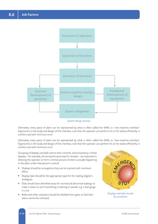 8-38 Unit IA: Element IA8 - Human Factors © RRC International
Job Factors8.6
System design process
(Human)
Development of
personnel
(Hardware)
Development of
equipment
Statement of objectives
Human-machine interface
design
System integration
Separation of functions
Allocation of functions
Ultimately, every piece of plant can be represented by what is often called the MMI, or ‘man-machine interface’.
Ergonomics is the study and design of this interface, such that the operator can perform his or her duties efficiently, in
comfort and with minimum error.
Ultimately, every piece of plant can be represented by what is often called the MMI, or ‘man-machine interface’.
Ergonomics is the study and design of this interface, such that the operator can perform his or her duties efficiently, in
comfort and with minimum error.
Grouping of displays and dials next to their controls, and consistency in these
displays – for example, all moving the same way for increase – are important in
allowing the operator to form a mental picture of what is actually happening
in the plant under that person’s control:
•	 Displays should be arranged so they can be scanned with minimum
effort.
•	 Display dials should be the appropriate type for the reading (digital v.
analogue).
•	 Dials should have identified areas for normal and abnormal readings to
make it easier to see if something is starting to wander, e.g. a fuel gauge
in a car.
•	 Bulbs and other indicators should be shielded from glare so that their
status cannot be confused.
Displays and dials should
be consistent
 