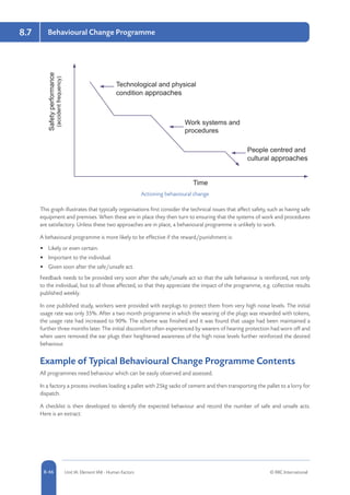 8-46 Unit IA: Element IA8 - Human Factors © RRC International
Behavioural Change Programme8.7
Actioning behavioural change
Safetyperformance
(accidentfrequency)
Technological and physical
condition approaches
Work systems and
procedures
People centred and
cultural approaches
Time
This graph illustrates that typically organisations first consider the technical issues that affect safety, such as having safe
equipment and premises. When these are in place they then turn to ensuring that the systems of work and procedures
are satisfactory. Unless these two approaches are in place, a behavioural programme is unlikely to work.
A behavioural programme is more likely to be effective if the reward/punishment is:
•	 Likely or even certain.
•	 Important to the individual.
•	 Given soon after the safe/unsafe act.
Feedback needs to be provided very soon after the safe/unsafe act so that the safe behaviour is reinforced, not only
to the individual, but to all those affected, so that they appreciate the impact of the programme, e.g. collective results
published weekly.
In one published study, workers were provided with earplugs to protect them from very high noise levels. The initial
usage rate was only 35%. After a two month programme in which the wearing of the plugs was rewarded with tokens,
the usage rate had increased to 90%. The scheme was finished and it was found that usage had been maintained a
further three months later. The initial discomfort often experienced by wearers of hearing protection had worn off and
when users removed the ear plugs their heightened awareness of the high noise levels further reinforced the desired
behaviour.
Example of Typical Behavioural Change Programme Contents
All programmes need behaviour which can be easily observed and assessed.
In a factory a process involves loading a pallet with 25kg sacks of cement and then transporting the pallet to a lorry for
dispatch.
A checklist is then developed to identify the expected behaviour and record the number of safe and unsafe acts.
Here is an extract:
 