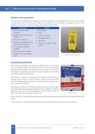 5-20 Unit IA: Element IA9 - The Role of the Health and Safety Practitioner © RRC International9-20
9.2 Effective Communication and Negotiation Skills
Graphic Communication
Communication can take place by using pictures, symbols or pictograms, e.g. safety signs such as a fire exit sign, hazard
warning symbols such as the skull and crossbones on the label of a toxic chemical, or photographs such as in the
operating instructions for a machine showing a guard being used correctly.
Limitations Merits
•	 Can only convey simple
messages.
•	 Might be expensive to buy or
produce.
•	 May not be looked at.
•	 Symbols or pictograms may be
unknown to the recipient.
•	 No immediate feedback
available.
•	 Questions cannot be asked.
•	 Recipient may have impaired
vision.
•	 Eye-catching.
•	 Visual.
•	 Quick to interpret.
•	 No language barrier.
•	 Jargon-free.
•	 Conveys a message to a wide
audience.
Broadcasting Methods
Verbal, written and graphic communication methods can be used in various
ways to broadcast health and safety information. All these broadcasting
techniques have strengths and limitations so a mix of some or all of these
techniques is usually used to ensure that essential messages are transmitted
and correctly understood by all staff.
Notice boards - should be “eye-catching” and located in areas used by all
workers, e.g. rest rooms or central corridors. Notices should be current,
relevant and tidily displayed. Cluttered, out-of-date, irrelevant notices obscure
the messages being conveyed.
Displaying a notice does not mean that it will be read. Typical contents might
include: the safety policy; employer’s liability insurance certificate; emergency
procedures; identity of safety representatives and first-aiders; minutes of
safety committee meeting; accident statistics, etc.
Posters and videos - used to provide safety information, drawing attention to particular issues and supporting the safety
culture.
Films or videos are mainly used in training programmes and if well made can hold the audience’s attention.
Graphic communication
Notice board
 