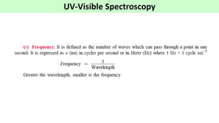 Absorbance Units. Sign Unit I Absorption Spectroscopy.pdf