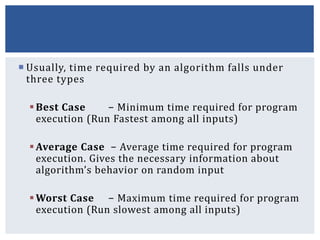  Usually, time required by an algorithm falls under
three types
Best Case − Minimum time required for program
execution (Run Fastest among all inputs)
Average Case − Average time required for program
execution. Gives the necessary information about
algorithm’s behavior on random input
Worst Case − Maximum time required for program
execution (Run slowest among all inputs)
 