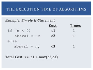 Example: Simple If-Statement
Cost Times
if (n < 0) c1 1
absval = -n c2 1
else
absval = n; c3 1
Total Cost <= c1 + max(c2,c3)
THE EXECUTION TIME OF ALGORITHMS
 