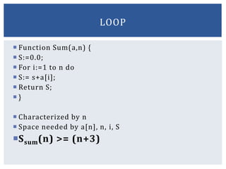  Function Sum(a,n) {
 S:=0.0;
 For i:=1 to n do
 S:= s+a[i];
 Return S;
 }
 Characterized by n
 Space needed by a[n], n, i, S
Ssum(n) >= (n+3)
LOOP
 