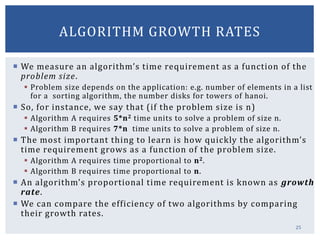 25
ALGORITHM GROWTH RATES
 We measure an algorithm’s time requirement as a function of the
problem size.
 Problem size depends on the application: e.g. number of elements in a list
for a sorting algorithm, the number disks for towers of hanoi.
 So, for instance, we say that (if the problem size is n)
 Algorithm A requires 5*n2 time units to solve a problem of size n.
 Algorithm B requires 7*n time units to solve a problem of size n.
 The most important thing to learn is how quickly the algorithm’s
time requirement grows as a function of the problem size.
 Algorithm A requires time proportional to n2.
 Algorithm B requires time proportional to n.
 An algorithm’s proportional time requirement is known as growth
rate.
 We can compare the efficiency of two algorithms by comparing
their growth rates.
 