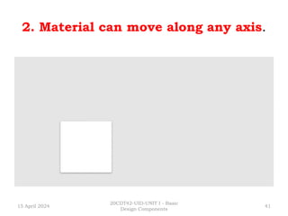 UNIT 1 BASIC DESIGN COMPONENTS USING FIGMA | PPTX