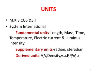 UNITS
• M.K.S,CGS &S.I
• System International
Fundamental units-Length, Mass, Time,
Temperature, Electric current & Luminus
intensity.
Supplementary units-radian, steradian
Derived units-A,V,Density,v,a,F,P,W,p
35
 