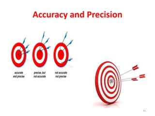 Accuracy and Precision
41
 