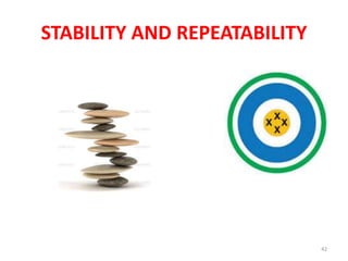 STABILITY AND REPEATABILITY
42
 
