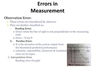 Errors in
Measurement
Observation Error:
 These errors are introduced by observer
 They are further classified as:
a. Reading Error:
 Errors when the line of sight is not perpendicular to the measuring
scale.
 Error = X tan θ
b. Parallax Error:
 It is the deviation of the system output from
the theoretical predicted performance.
 Linearity, repeatability, hysteresis & resolution
error are its types.
C. Interpolation Error
Reading error (Graph)
 