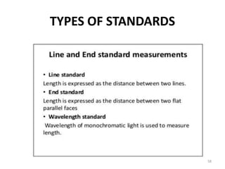 TYPES OF STANDARDS
58
 