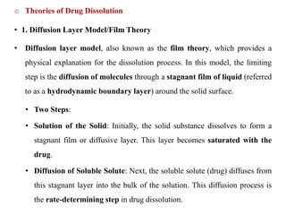 Introduction to Biopharmaceutics and Pharmacokinetics Unit-I | PPTX