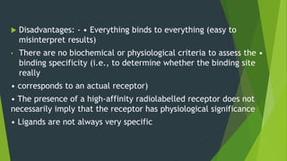  Disadvantages: - • Everything binds to everything (easy to
misinterpret results)
• There are no biochemical or physiological criteria to assess the •
binding specificity (i.e., to determine whether the binding site
really
• corresponds to an actual receptor)
• The presence of a high-affinity radiolabelled receptor does not
necessarily imply that the receptor has physiological significance
• Ligands are not always very specific
 