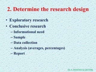 2. Determine the research design
• Exploratory research
• Conclusive research
– Informational need
– Sample
– Data collection
– Analysis (averages, percentages)
– Report
Dr.A.DINESH KARTHIK
 