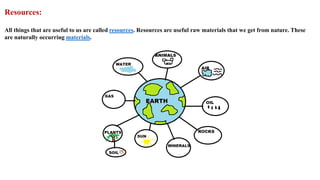 Resources:
All things that are useful to us are called resources. Resources are useful raw materials that we get from nature. These
are naturally occurring materials.
 