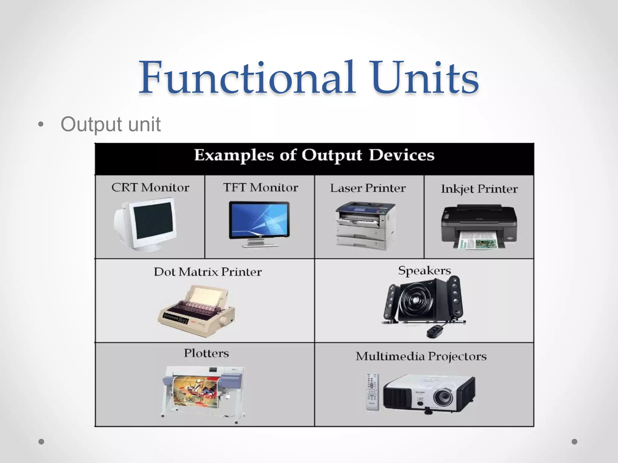 Basic Structure of a Computer System | PPTX