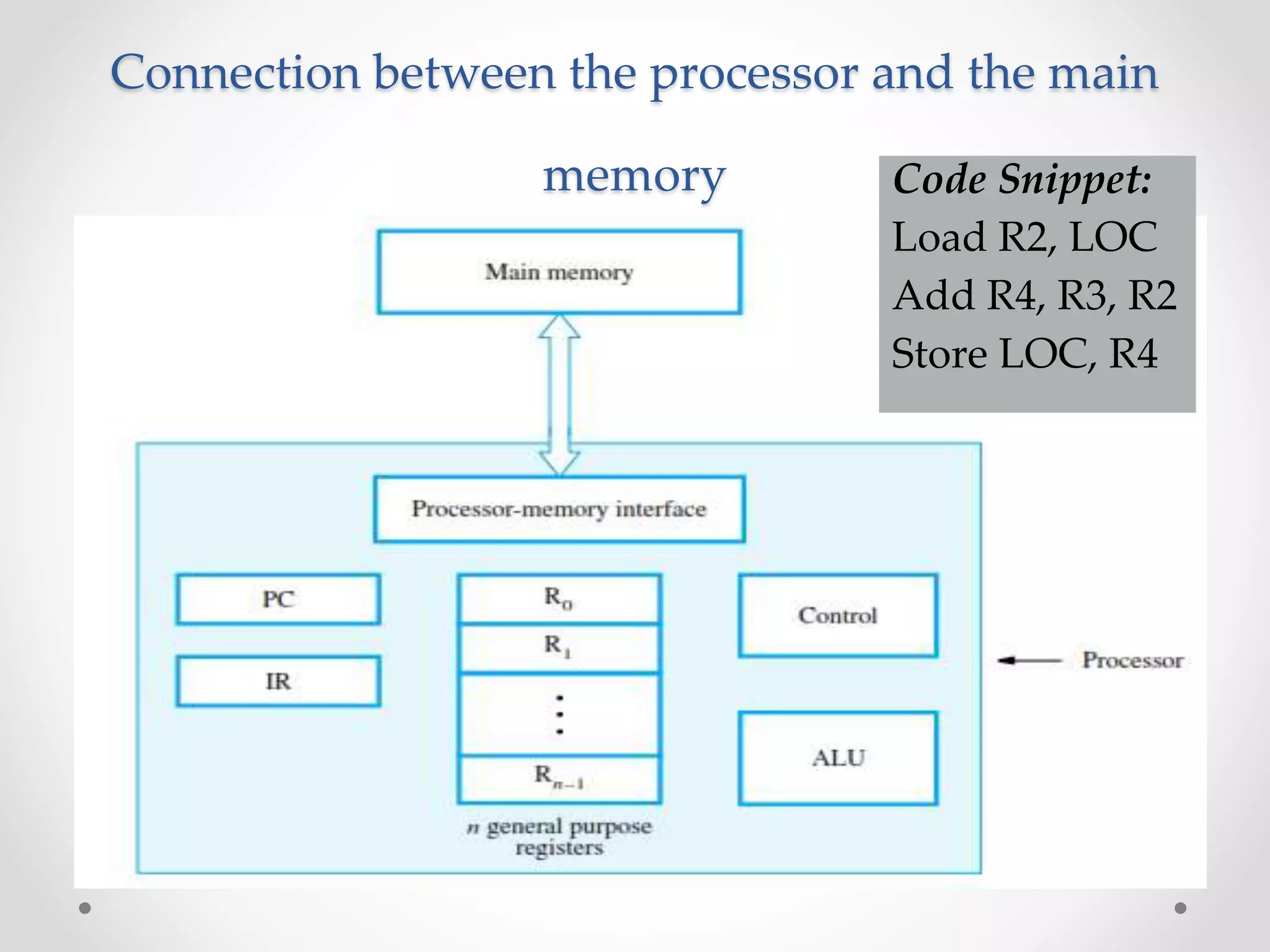 Basic Structure of a Computer System | PPTX