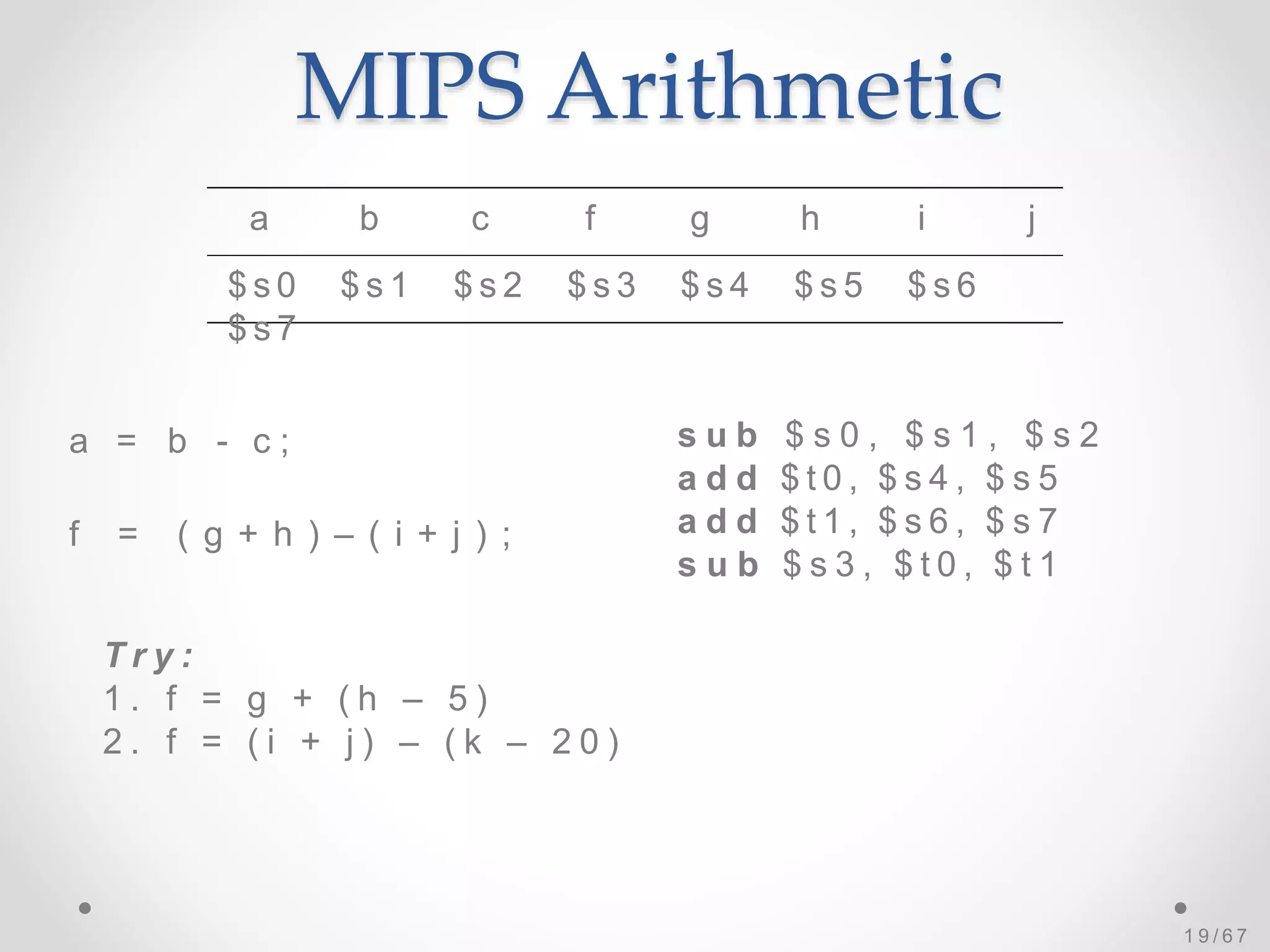 MIPS Arithmetic
a b c f g h i j
$ s 0 $ s 1 $ s 2 $ s 3 $ s 4 $ s 5 $ s 6
$ s 7
a = b - c ;
f = ( g + h ) – ( i + j ) ;
s u b $ s 0 , $ s 1 , $ s 2
a d d $ t 0 , $ s 4 , $ s 5
a d d $ t 1 , $ s 6 , $ s 7
s u b $ s 3 , $ t 0 , $ t 1
1 9 / 6 7
T r y :
1 . f = g + ( h – 5 )
2 . f = ( i + j ) – ( k – 2 0 )
 