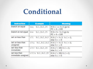 Basic Structure of a Computer System | PPTX