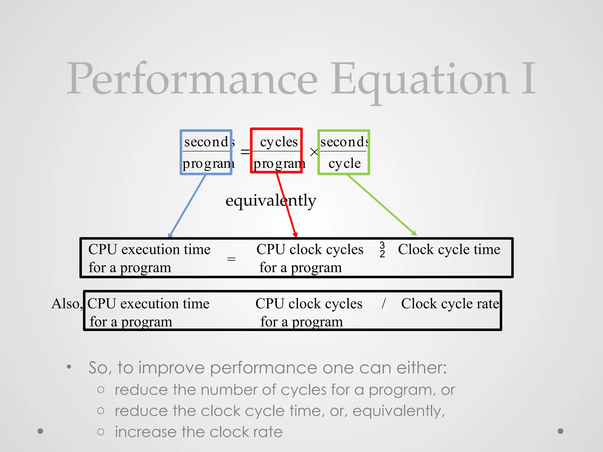 Performance Equation I
• So, to improve performance one can either:
o reduce the number of cycles for a program, or
o reduce the clock cycle time, or, equivalently,
o increase the clock rate
seconds
program

cycles
program

seconds
cycle
CPU execution time CPU clock cycles Clock cycle time
for a program for a program
=

equivalently
Also, CPU execution time CPU clock cycles / Clock cycle rate
for a program for a program
 