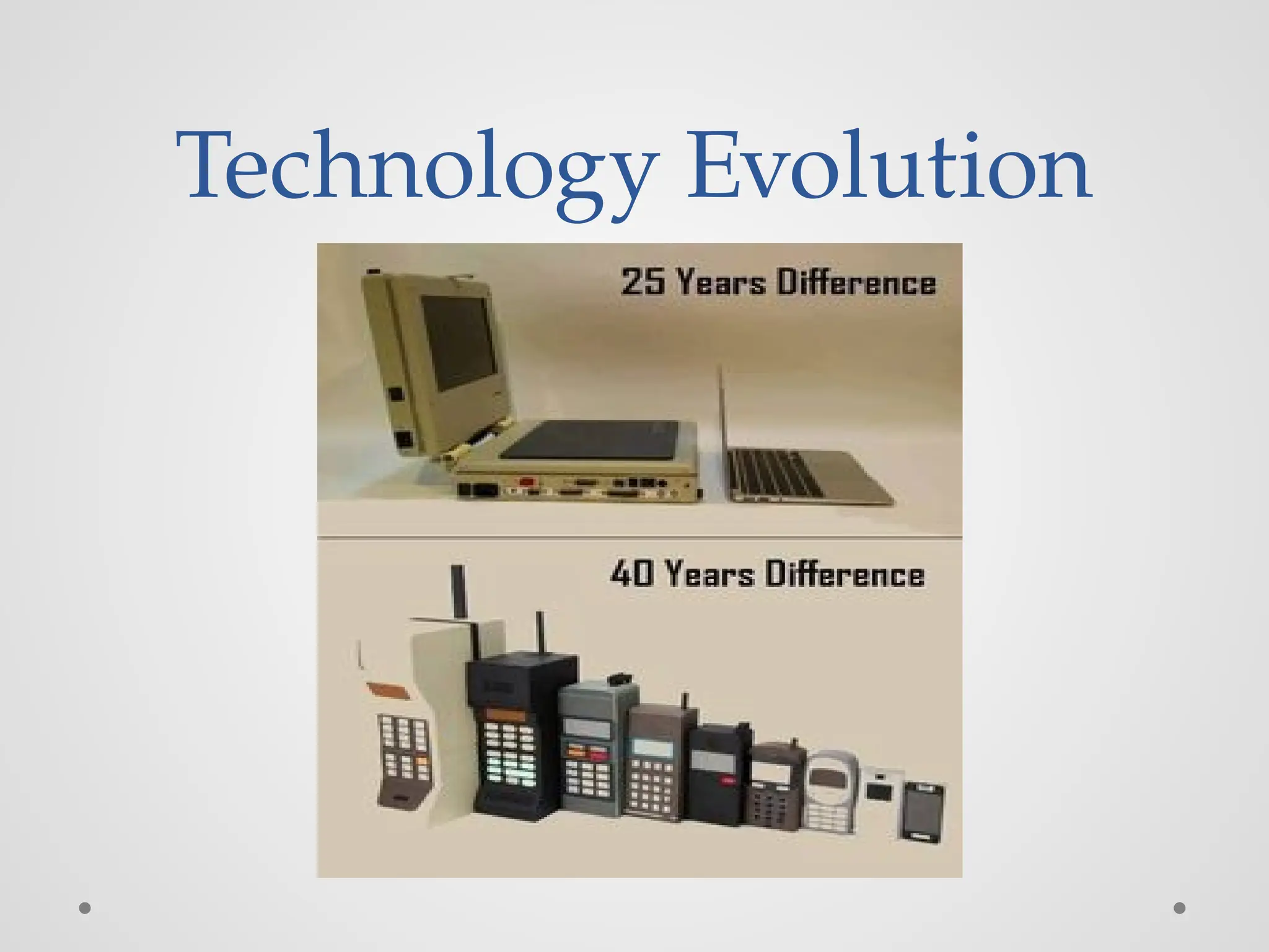 Technology Evolution
 