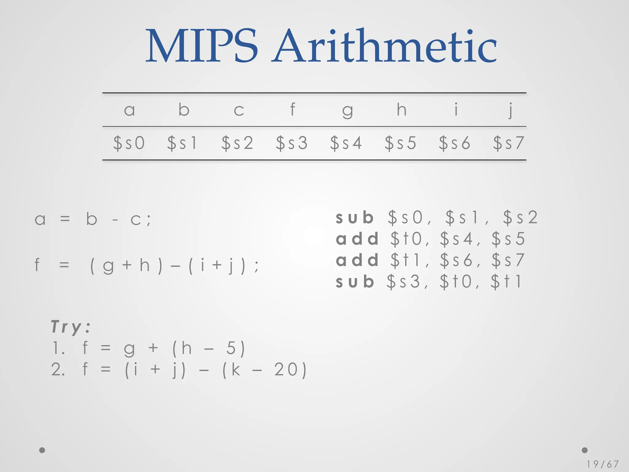 MIPS Arithmetic
a b c f g h i j
$ s 0 $ s 1 $ s 2 $ s 3 $ s 4 $ s 5 $ s 6 $ s 7
a = b - c ;
f = ( g + h ) – ( i + j ) ;
s u b $ s 0 , $ s 1 , $ s 2
a d d $ t 0 , $ s 4 , $ s 5
a d d $ t 1 , $ s 6 , $ s 7
s u b $ s 3 , $ t 0 , $ t 1
1 9 / 6 7
T r y :
1. f = g + ( h – 5 )
2. f = ( i + j ) – ( k – 2 0 )
 