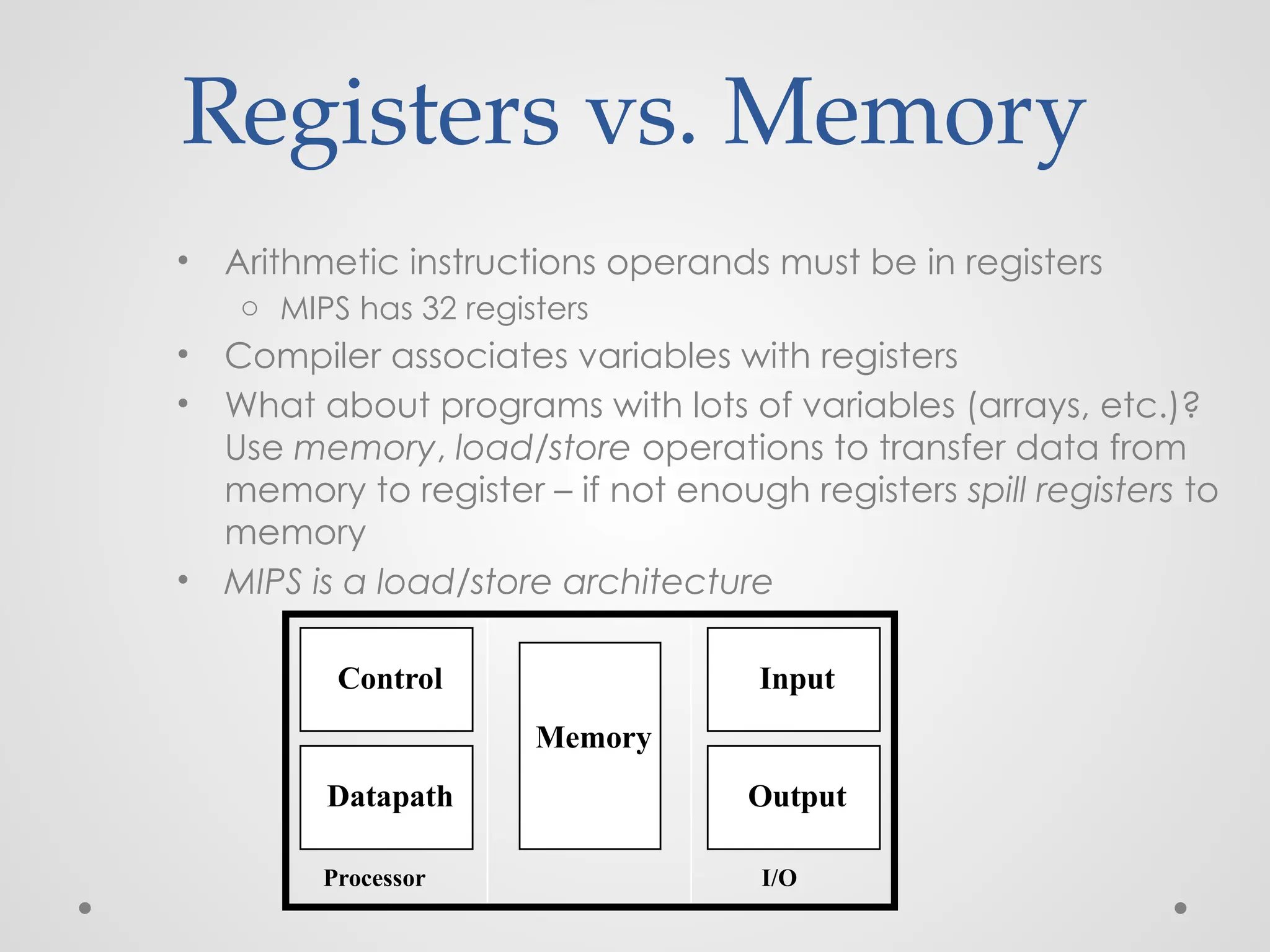 Registers vs. Memory
Processor I/O
Control
Datapath
Memory
Input
Output
• Arithmetic instructions operands must be in registers
o MIPS has 32 registers
• Compiler associates variables with registers
• What about programs with lots of variables (arrays, etc.)?
Use memory, load/store operations to transfer data from
memory to register – if not enough registers spill registers to
memory
• MIPS is a load/store architecture
 