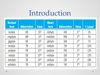 Introduction
 