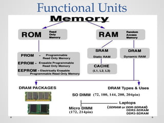 Functional Units
 