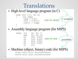 Translations
 
