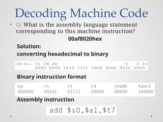 Decoding Machine Code
• Q: What is the assembly language statement
corresponding to this machine instruction?
00af8020hex
Solution:
converting hexadecimal to binary
Binary instruction format
Assembly instruction
 