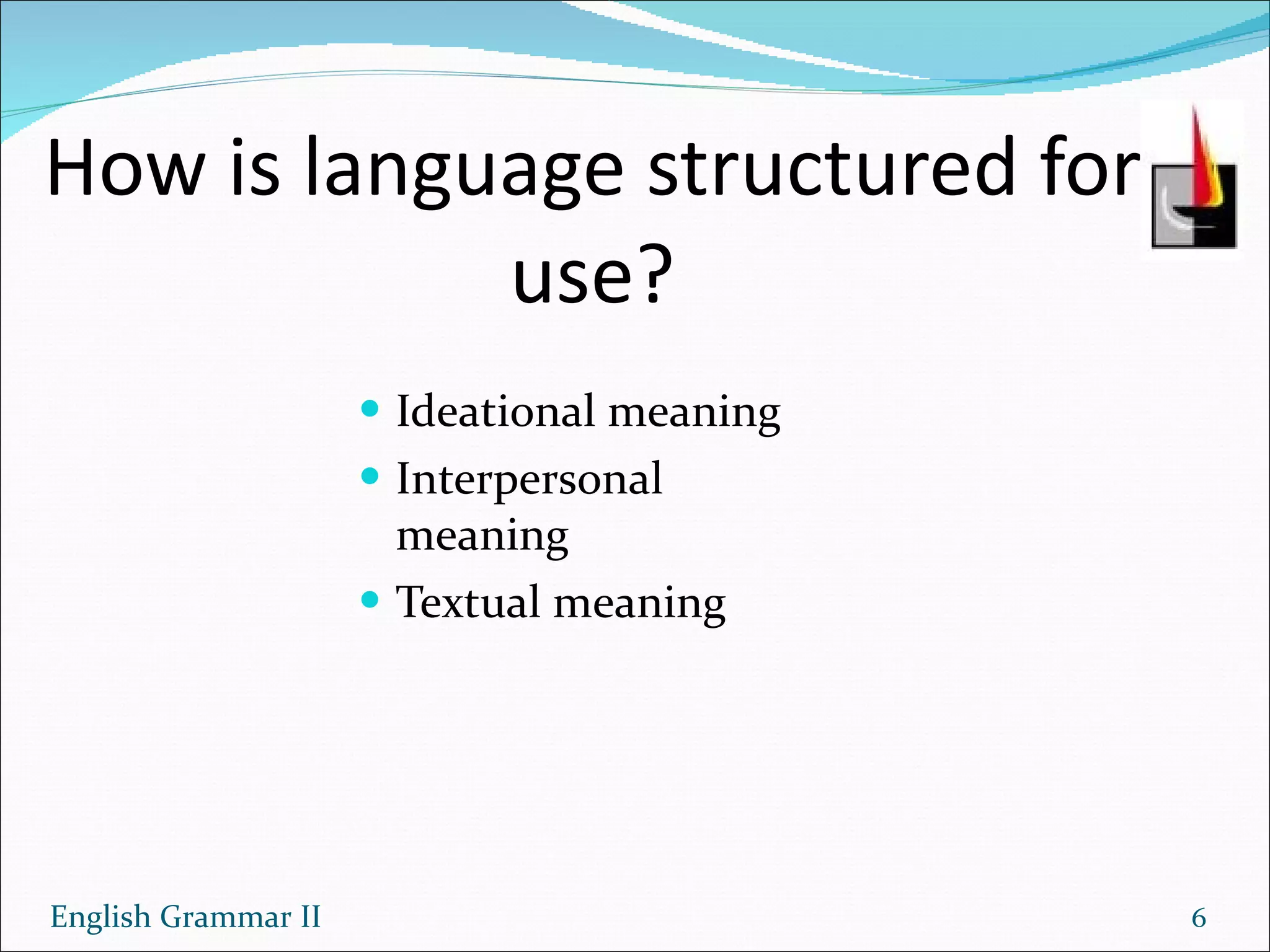 How is language structured for use? Ideational meaning Interpersonal meaning Textual meaning English Grammar II 