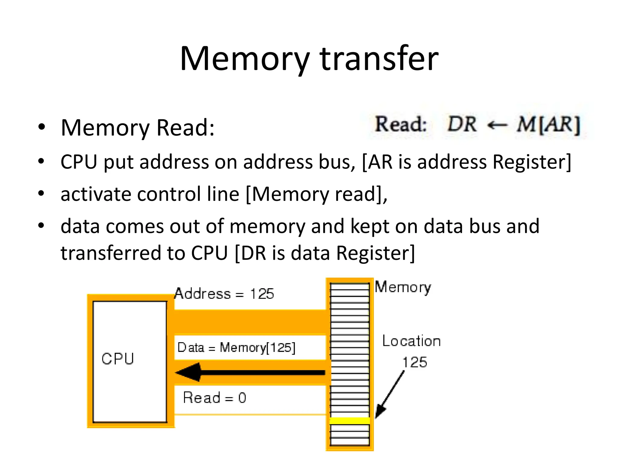 Memory transfer
• Memory Read:
• CPU put address on address bus, [AR is address Register]
• activate control line [Memory read],
• data comes out of memory and kept on data bus and
transferred to CPU [DR is data Register]
 