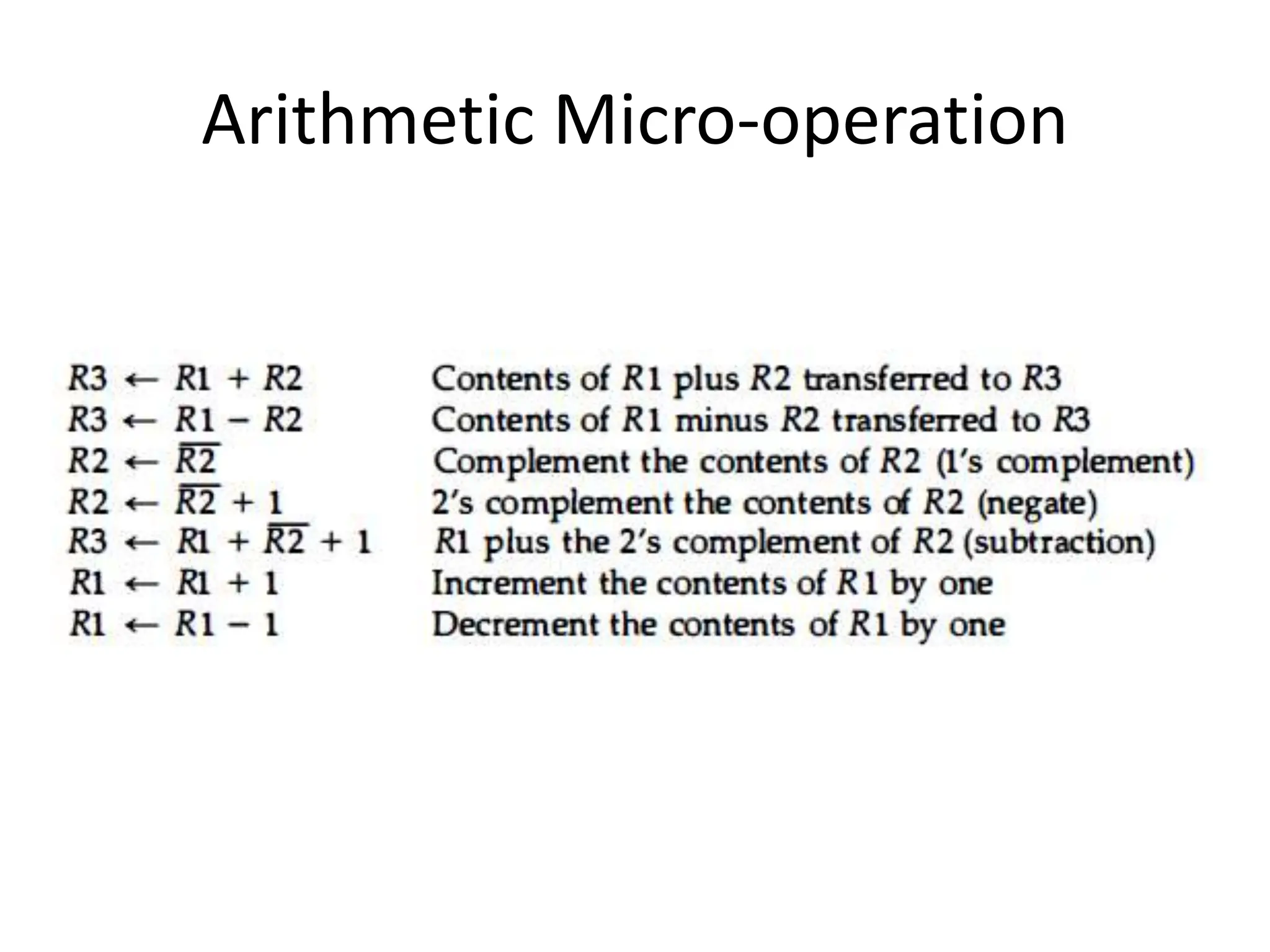 Arithmetic Micro-operation
 