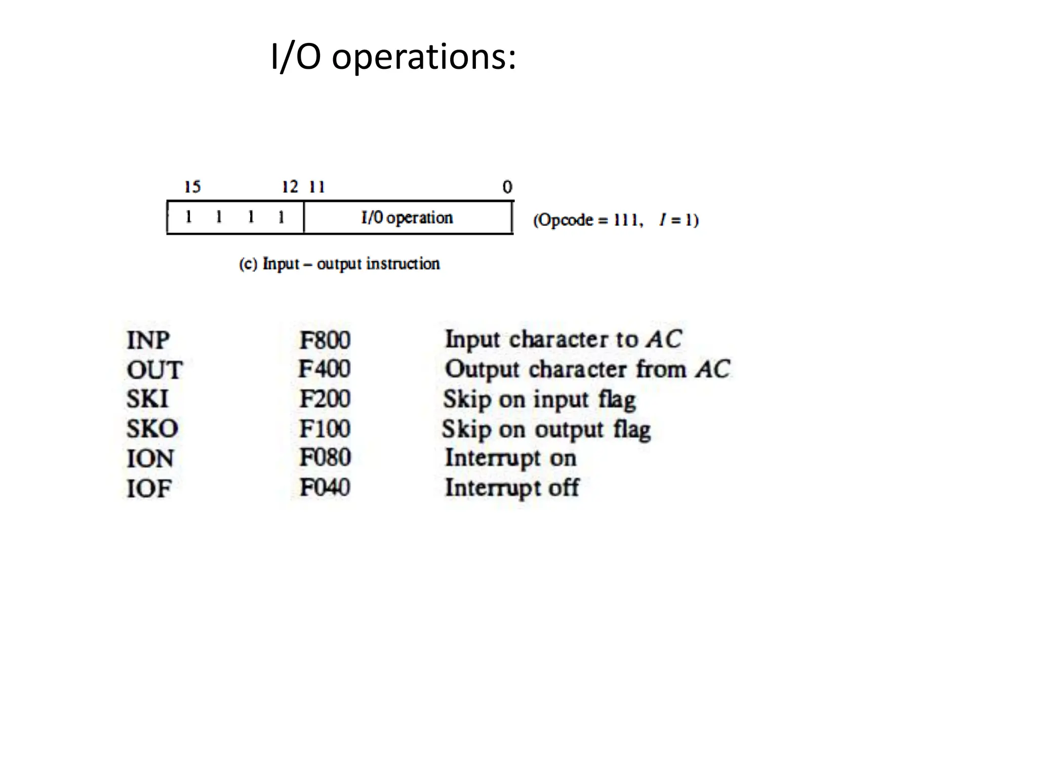 I/O operations:
 
