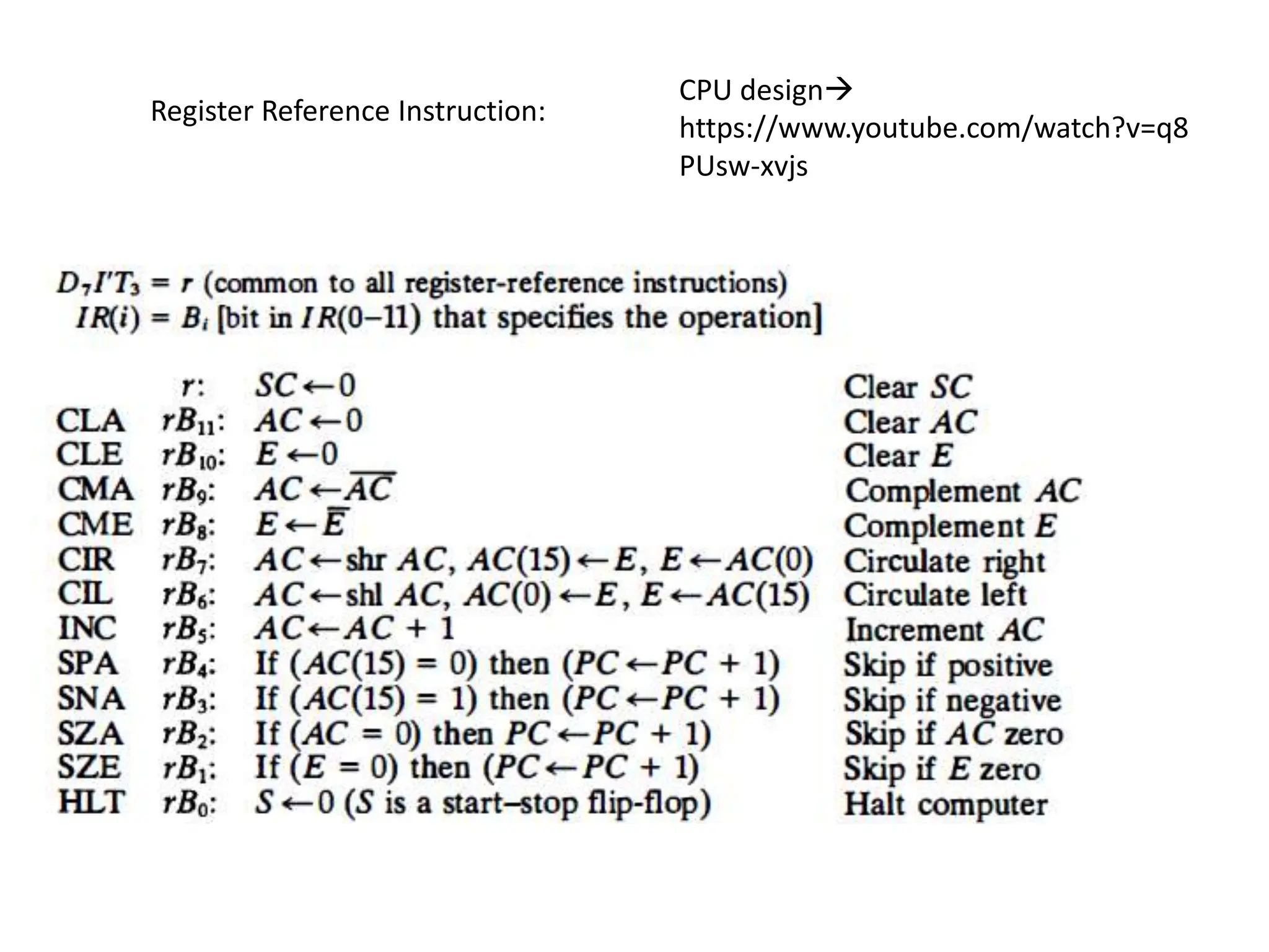 Register Reference Instruction:
CPU design
https://www.youtube.com/watch?v=q8
PUsw-xvjs
 