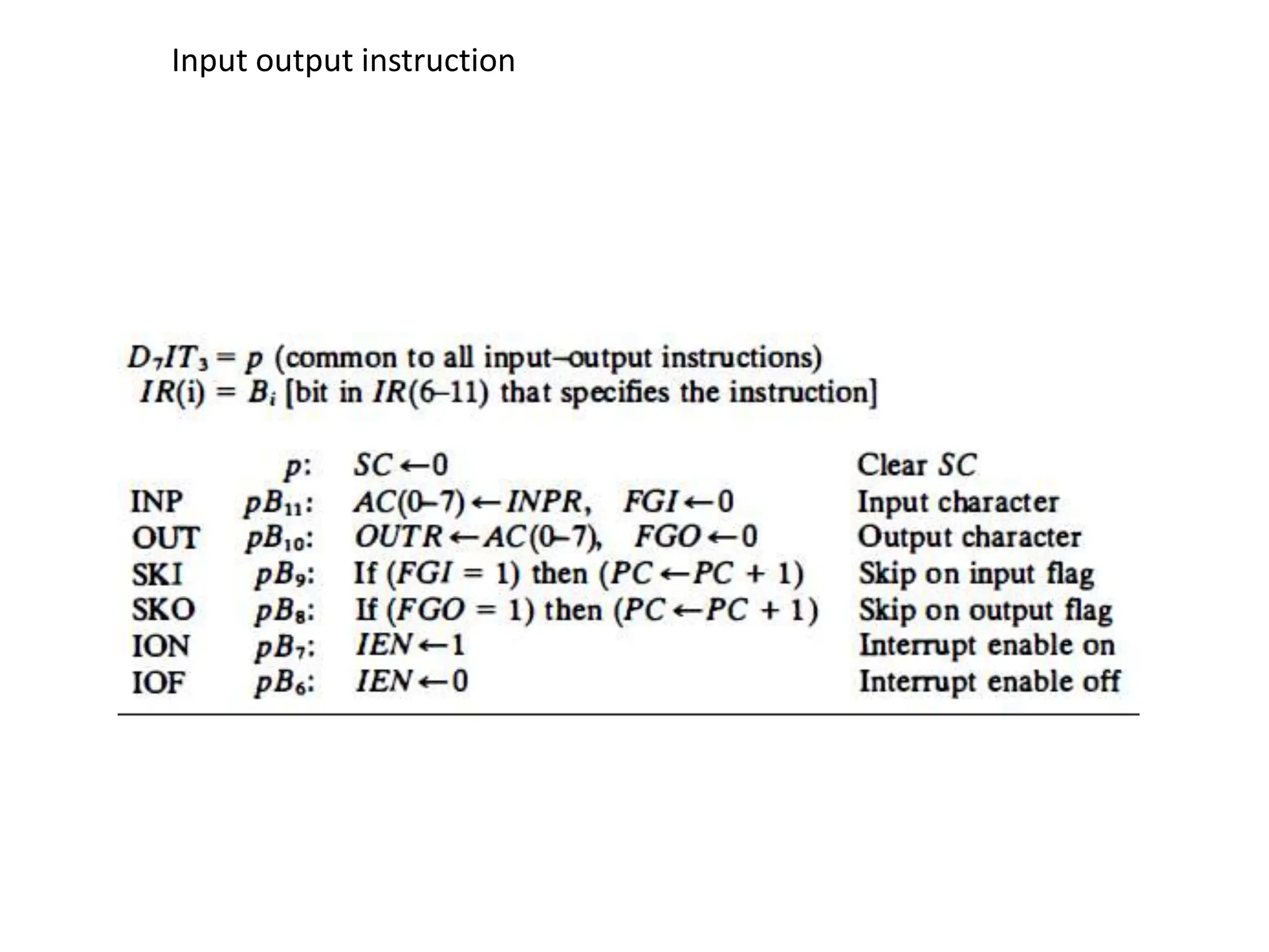 Input output instruction
 