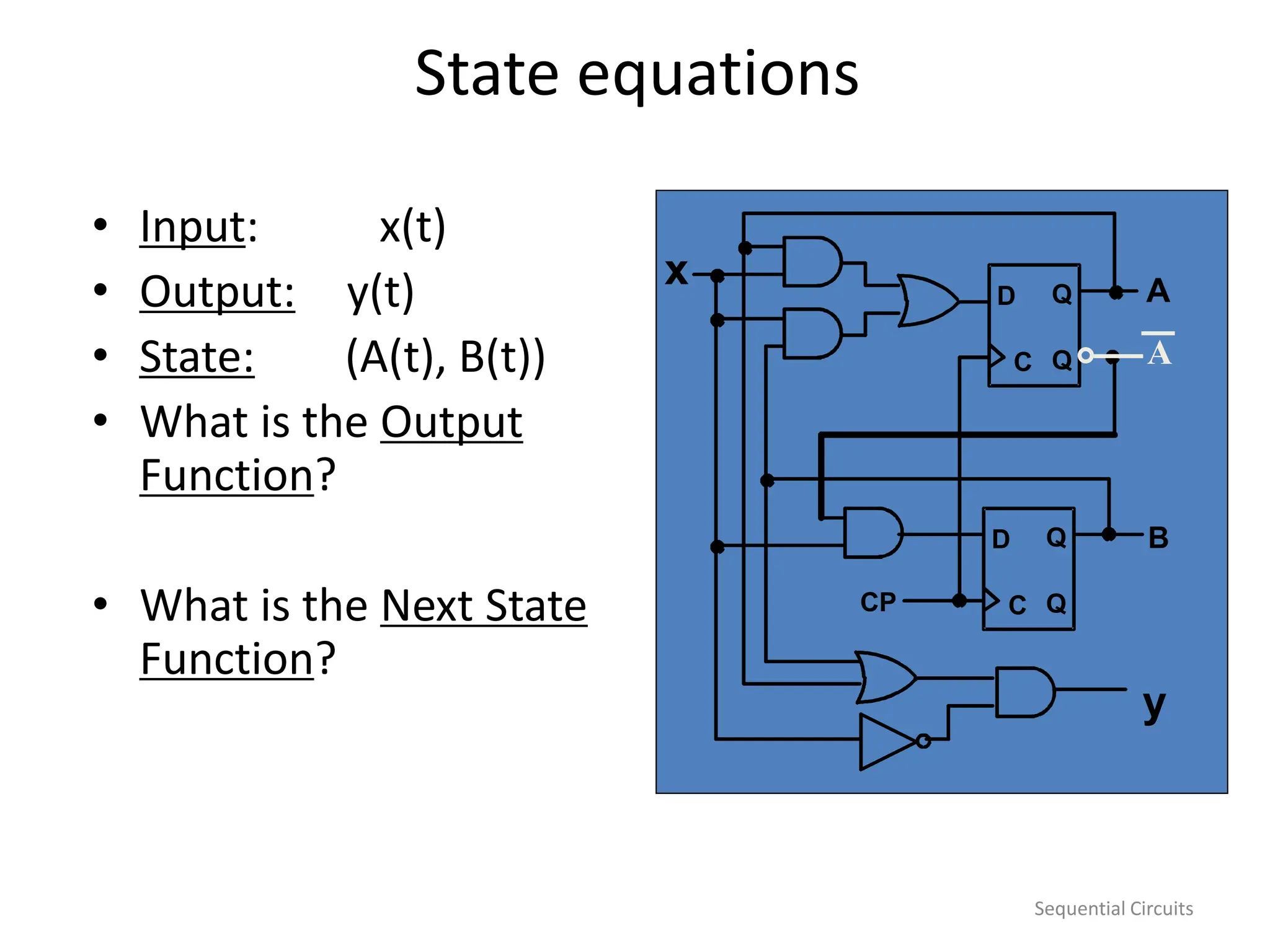 Sequential Circuits
State equations
• Input: x(t)
• Output: y(t)
• State: (A(t), B(t))
• What is the Output
Function?
• What is the Next State
Function?
A
C
D Q
Q
C
D Q
Q
y
x A
B
CP
 