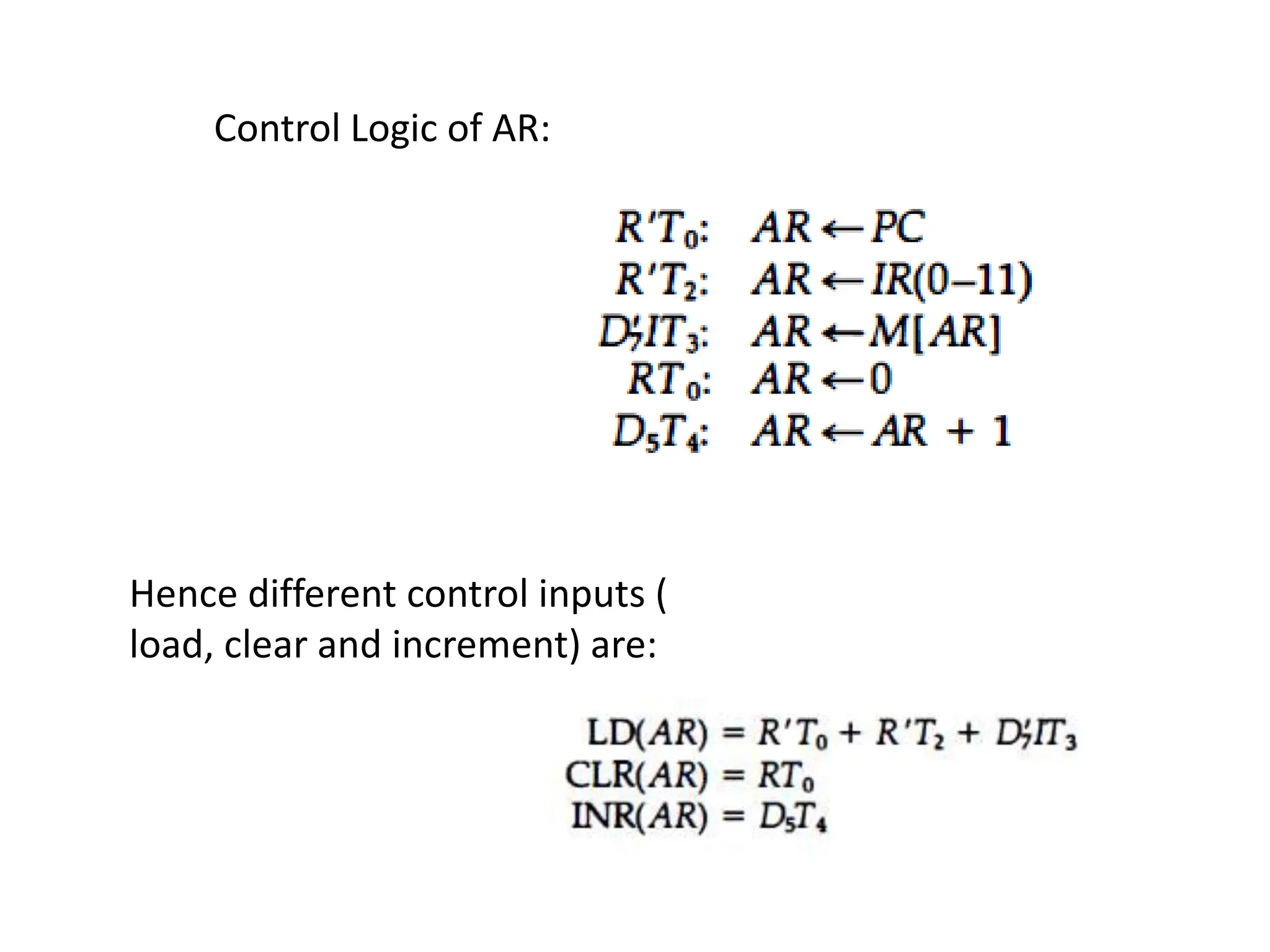 Control Logic of AR:
Hence different control inputs (
load, clear and increment) are:
 