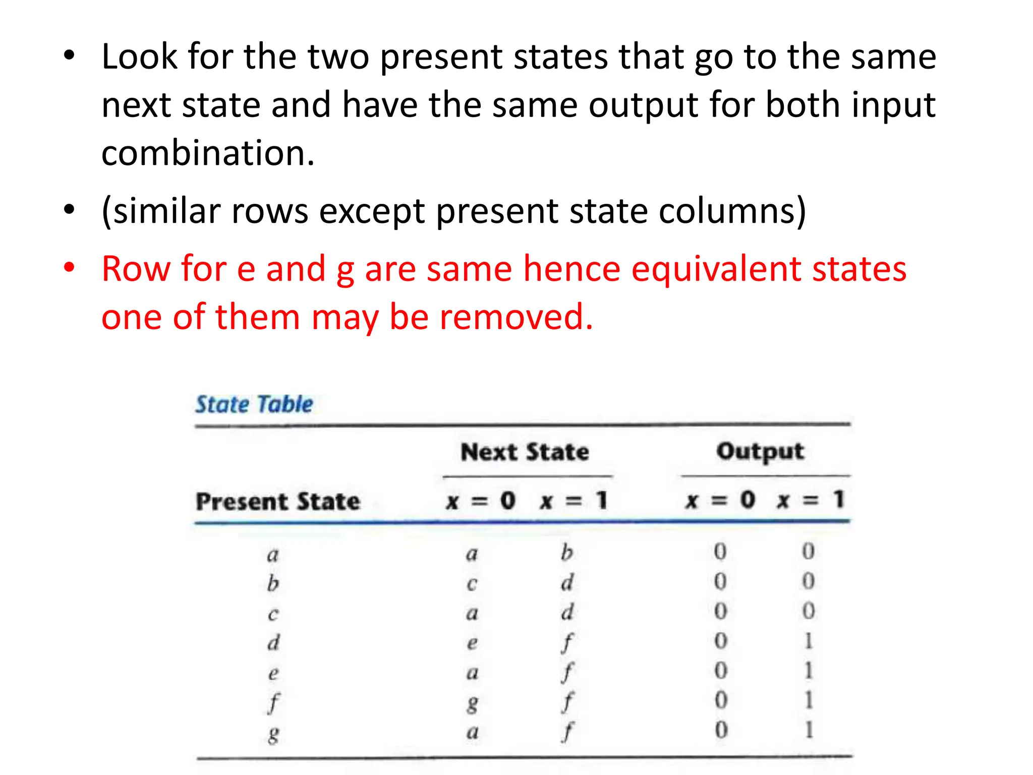 • Look for the two present states that go to the same
next state and have the same output for both input
combination.
• (similar rows except present state columns)
• Row for e and g are same hence equivalent states
one of them may be removed.
 