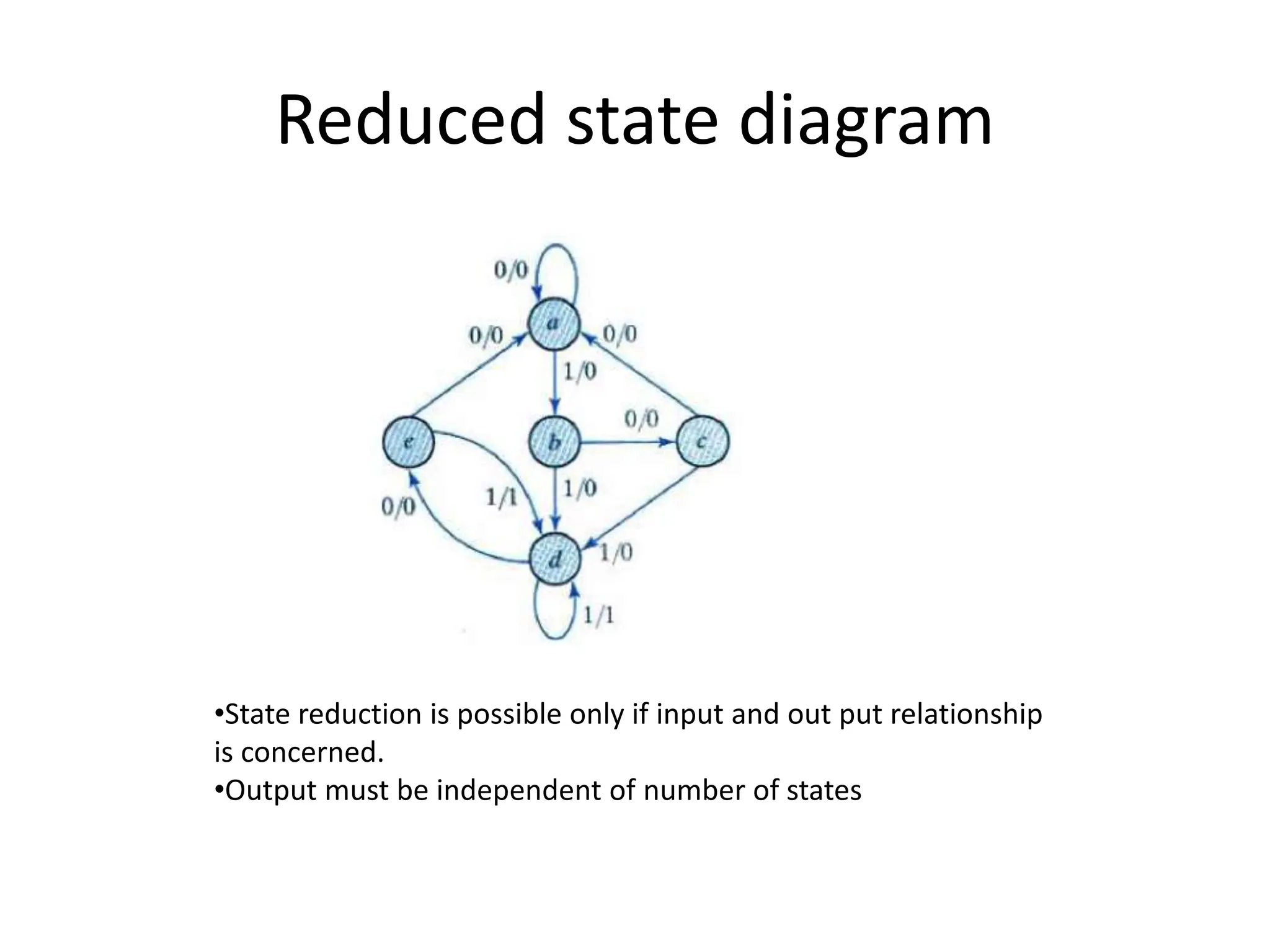 Reduced state diagram
•State reduction is possible only if input and out put relationship
is concerned.
•Output must be independent of number of states
 