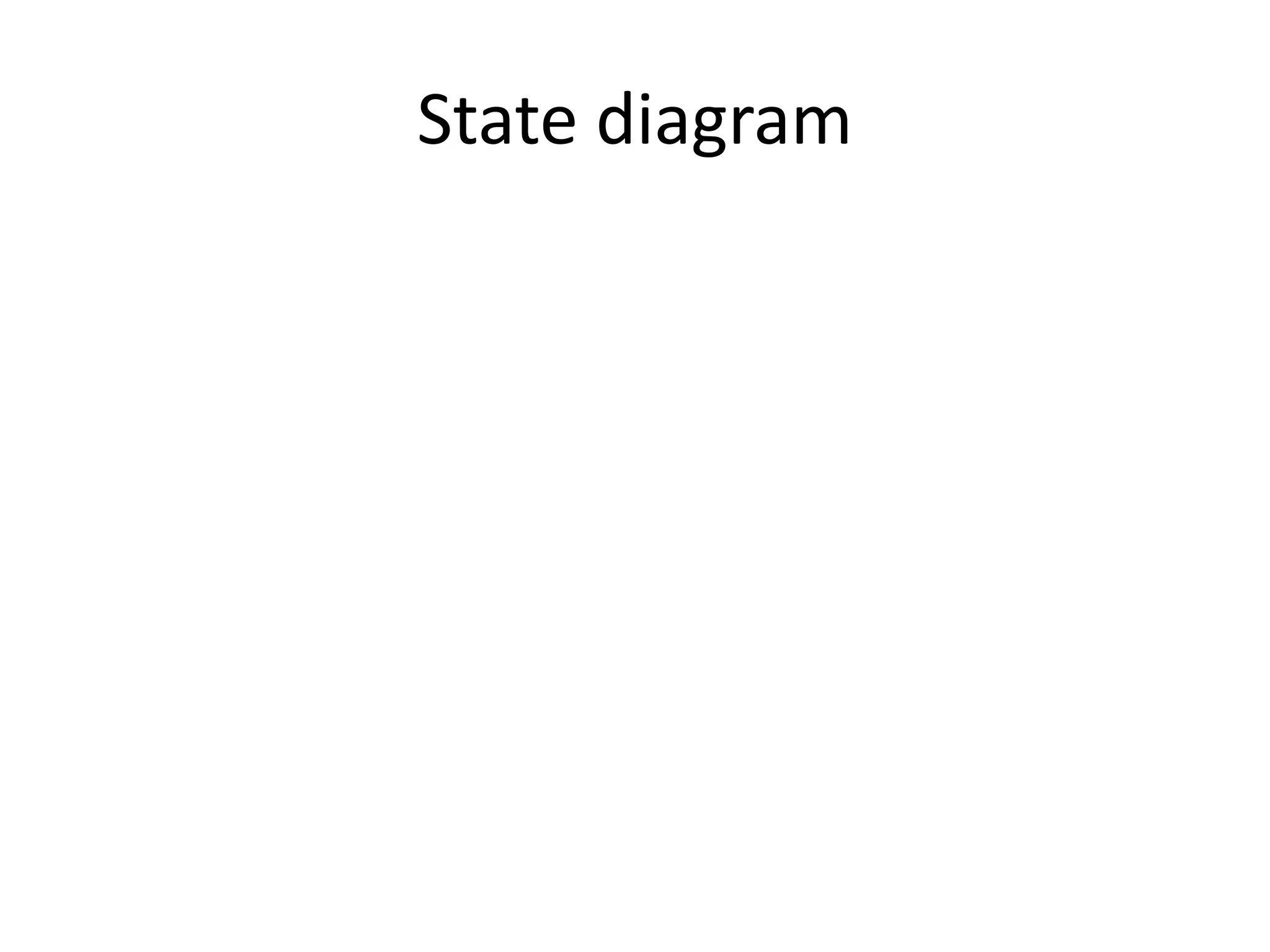 State diagram
 