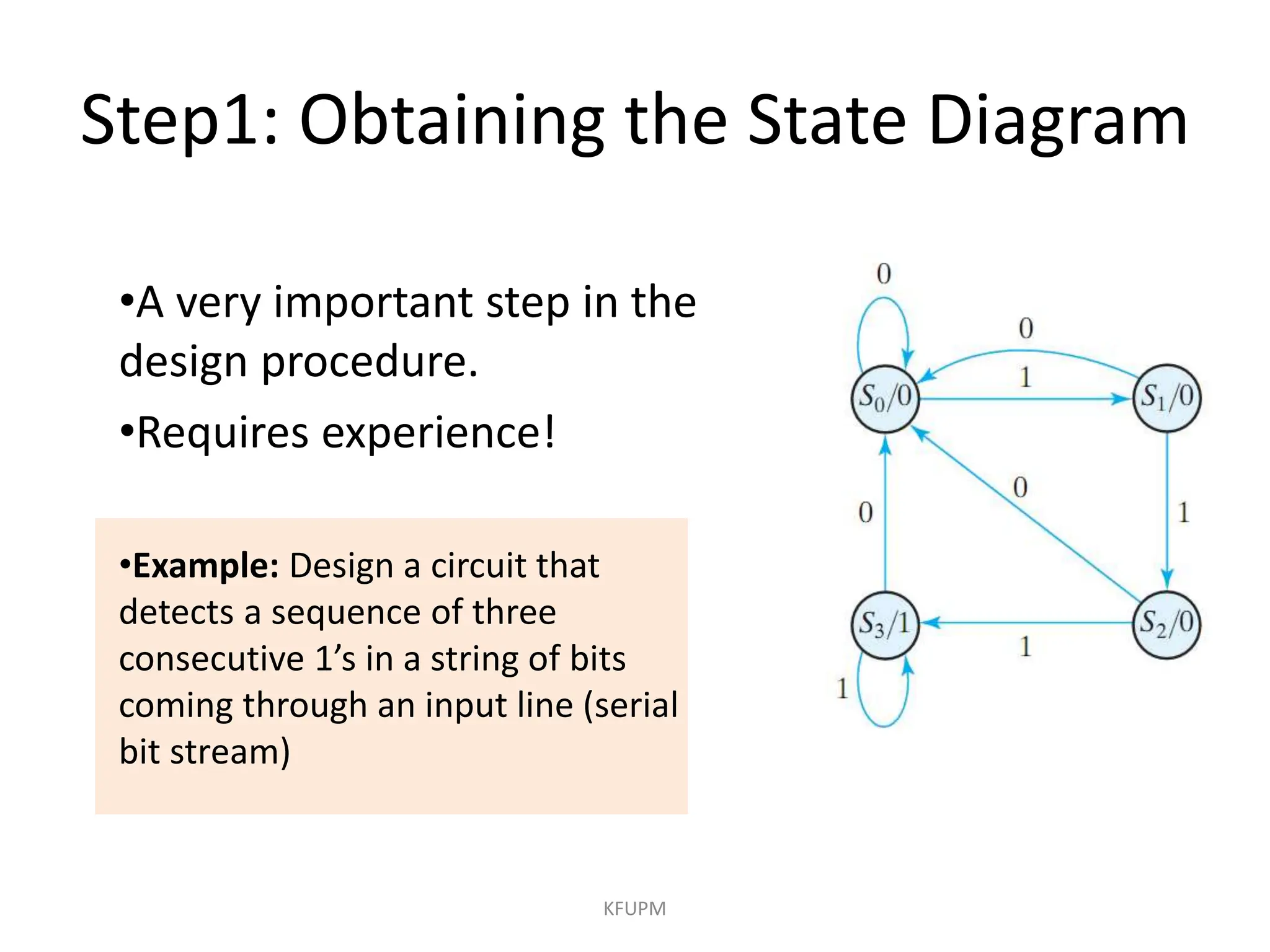 Step1: Obtaining the State Diagram
•A very important step in the
design procedure.
•Requires experience!
•Example: Design a circuit that
detects a sequence of three
consecutive 1’s in a string of bits
coming through an input line (serial
bit stream)
KFUPM
 