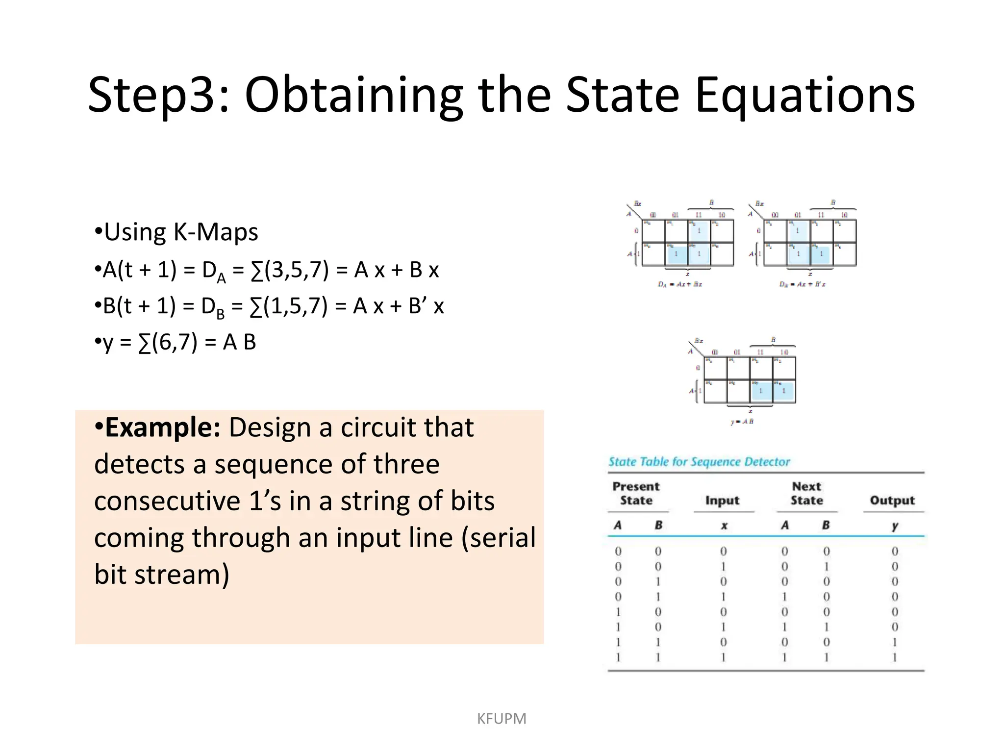 Step3: Obtaining the State Equations
•Using K-Maps
•A(t + 1) = DA = ∑(3,5,7) = A x + B x
•B(t + 1) = DB = ∑(1,5,7) = A x + B’ x
•y = ∑(6,7) = A B
•Example: Design a circuit that
detects a sequence of three
consecutive 1’s in a string of bits
coming through an input line (serial
bit stream)
KFUPM
 