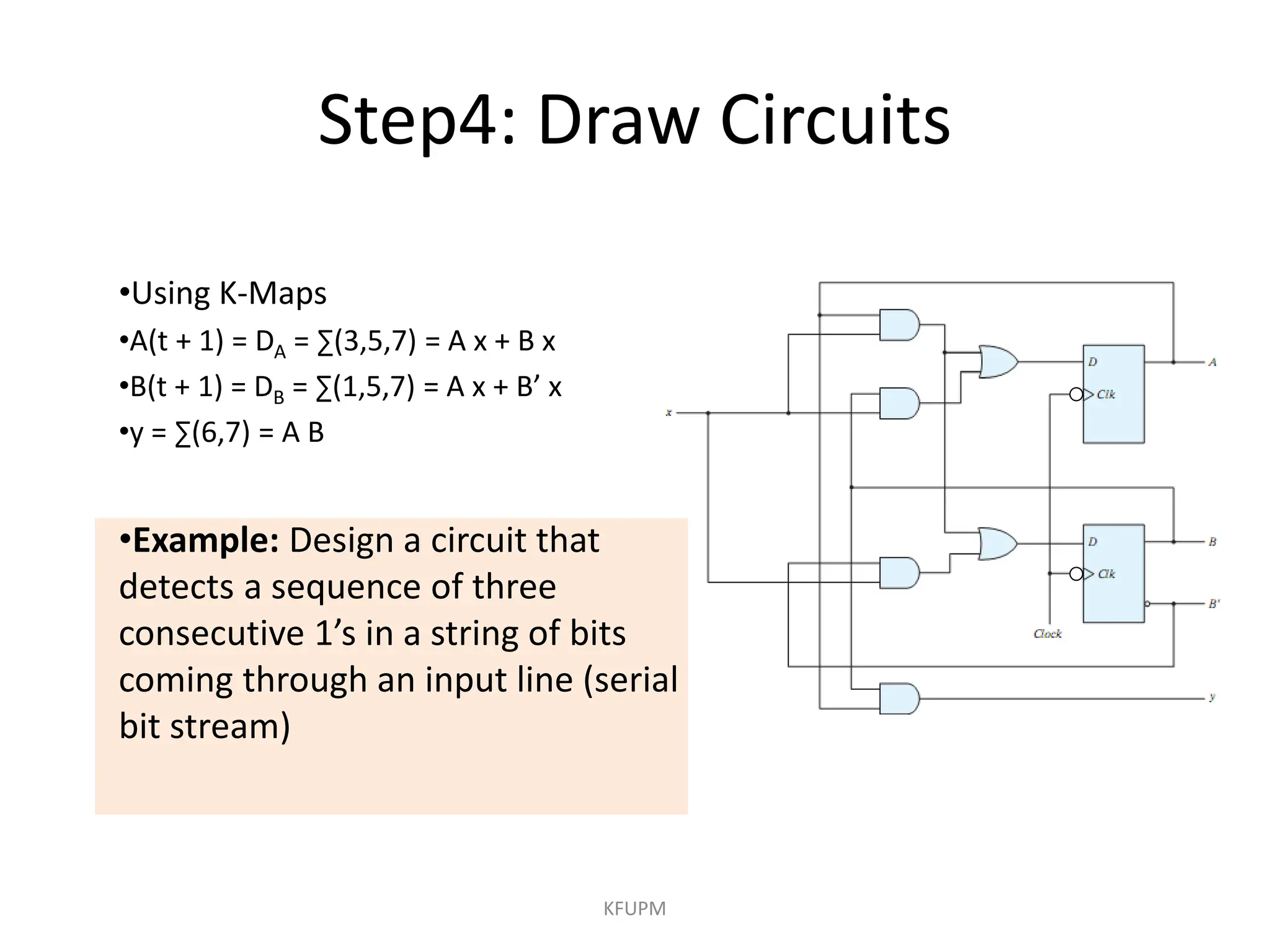 Step4: Draw Circuits
•Using K-Maps
•A(t + 1) = DA = ∑(3,5,7) = A x + B x
•B(t + 1) = DB = ∑(1,5,7) = A x + B’ x
•y = ∑(6,7) = A B
•Example: Design a circuit that
detects a sequence of three
consecutive 1’s in a string of bits
coming through an input line (serial
bit stream)
KFUPM
 