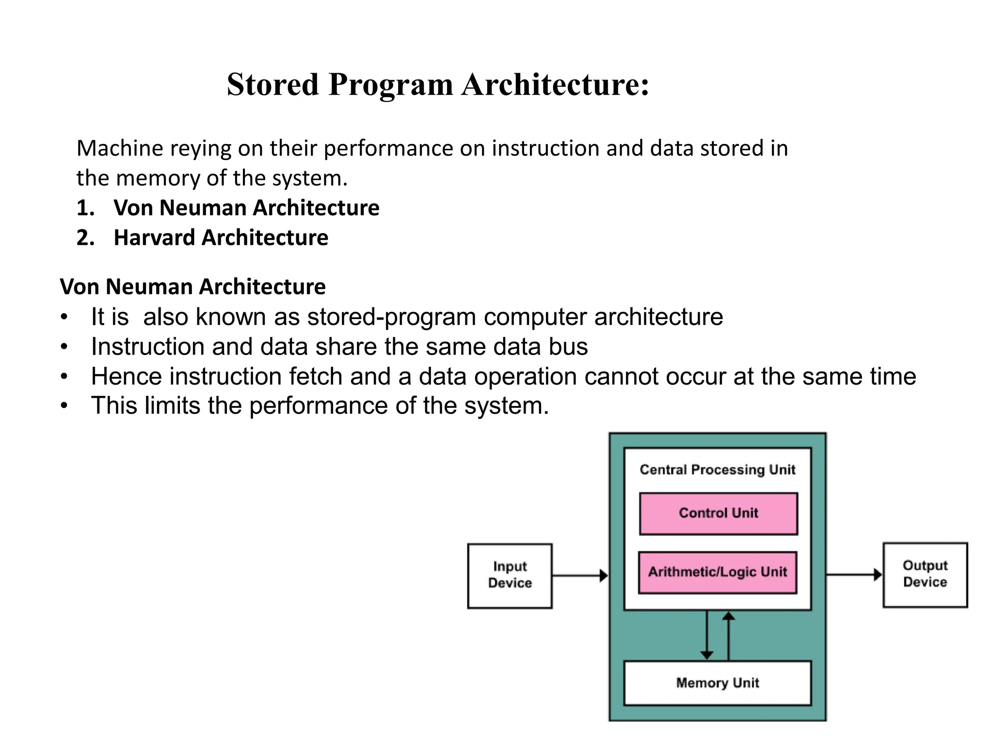 Stored Program Architecture:
Machine reying on their performance on instruction and data stored in
the memory of the system.
1. Von Neuman Architecture
2. Harvard Architecture
Von Neuman Architecture
• It is also known as stored-program computer architecture
• Instruction and data share the same data bus
• Hence instruction fetch and a data operation cannot occur at the same time
• This limits the performance of the system.
 