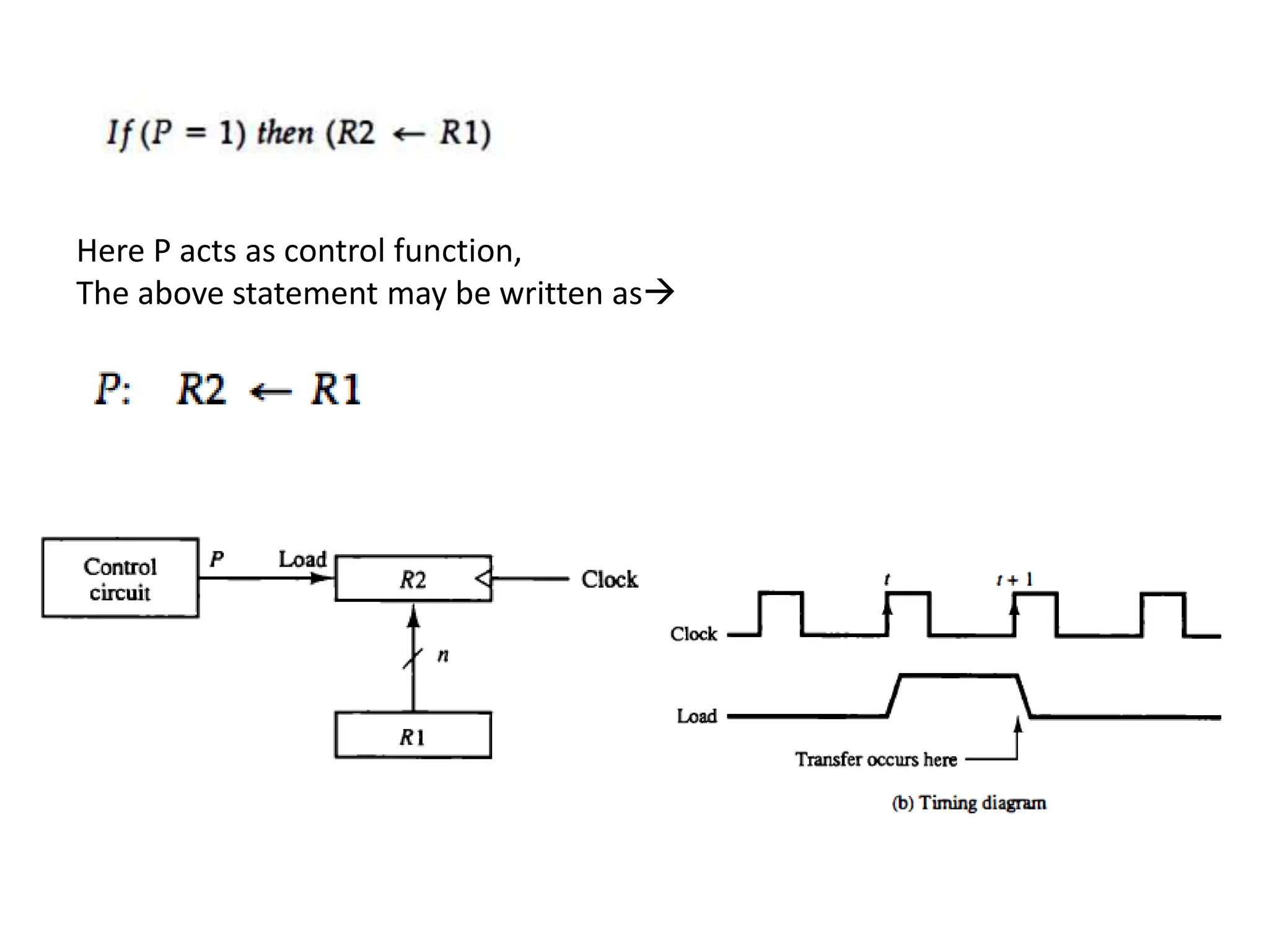 Here P acts as control function,
The above statement may be written as
 